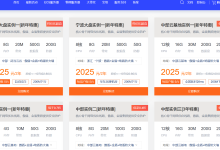 dwidc:十堰/襄阳/宁波/香港/韩国VPS云服务器仅需20元/月(10M带宽)、独服低至216元/月(50M带宽),自带CC拦截+600G防御-47to主机测评网 - 专注云服务器,国外服务器,虚拟主机,CDN加速,美国VPS主机测评