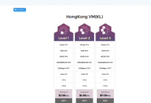 juhost:特价活动3.2折优惠,香港VPS/日本VPS低至$13/年,限量200单-47to主机测评网 - 专注云服务器,国外服务器,虚拟主机,CDN加速,美国VPS主机测评