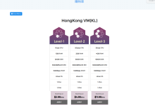 juhost:香港不限流量VPS仅需$32/年：200Mbps带宽，2G内存/2核/30gSSD-47to主机测评网 - 专注云服务器,国外服务器,虚拟主机,CDN加速,美国VPS主机测评