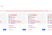 VIPcloud：境外VPS仅需24.9元/月/4核/8GB内存/80GB SSD空间/不限流量/30Mbps-60Mbps端口/KVM/洛杉矶CN2 GIA/香港CN2-47to主机测评网 - 专注云服务器,国外服务器,虚拟主机,CDN加速,美国VPS主机测评