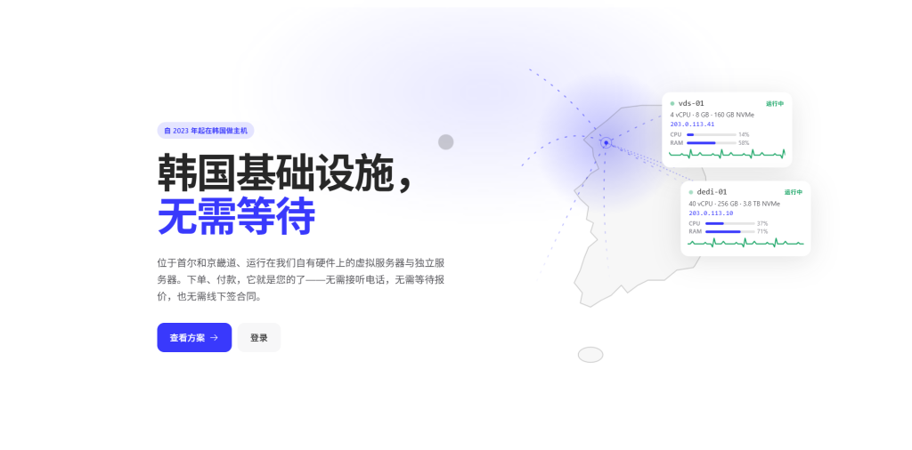 NexKr:韩国VPS仅需$38/月/2GB内存/20GB NVMe空间/不限流量/100Mbps-1Gbps端口/KVM/韩国KT-47to主机测评网 - 专注云服务器,国外服务器,虚拟主机,CDN加速,美国VPS主机测评