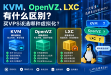 KVM、OpenVZ、LXC有什么区别?买VPS该选哪种虚拟化-47to主机测评网 - 专注云服务器,国外服务器,虚拟主机,CDN加速,美国VPS主机测评