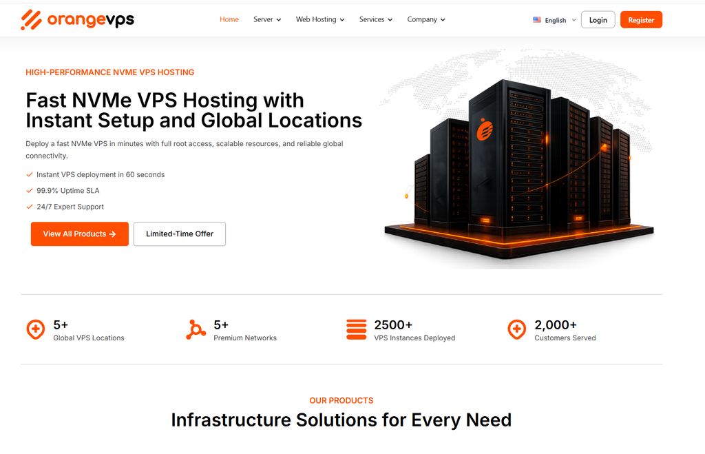OrangeVPS 10.10五折:美国VPS 19.2美元/年,香港/日本/新加坡可选-47to主机测评网 - 专注云服务器,国外服务器,虚拟主机,CDN加速,美国VPS主机测评