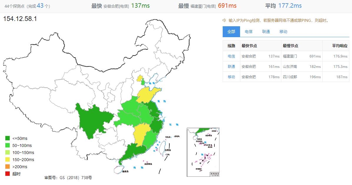 BTVPS美国VPS测评 - 全国三网Ping延迟效果