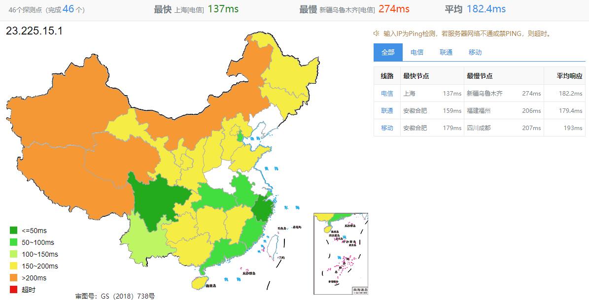 超爱云美国VPS测评 - 全国三网Ping延迟测试