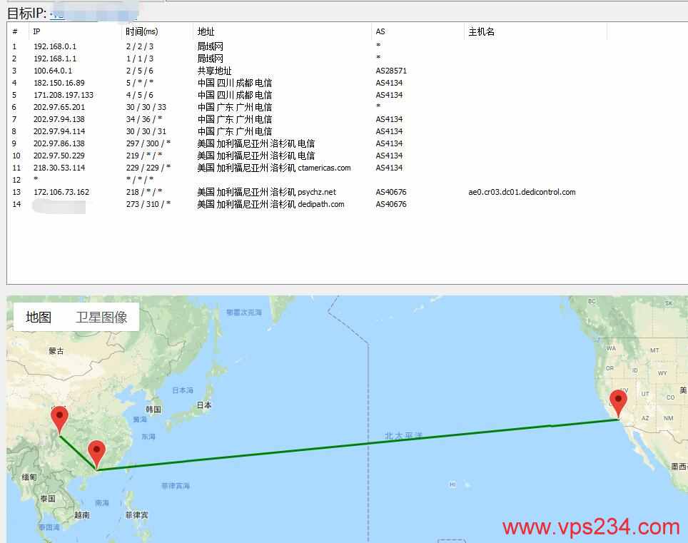 美国VPS Los Angeles 路由跟踪图