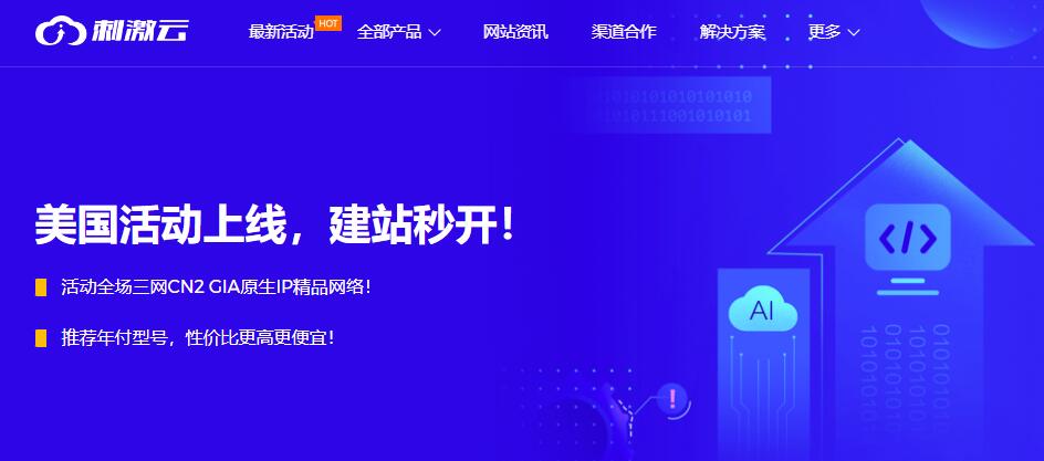 刺激云：美国VPS - 三网CN2回程/无限流量 - 19.9元/月