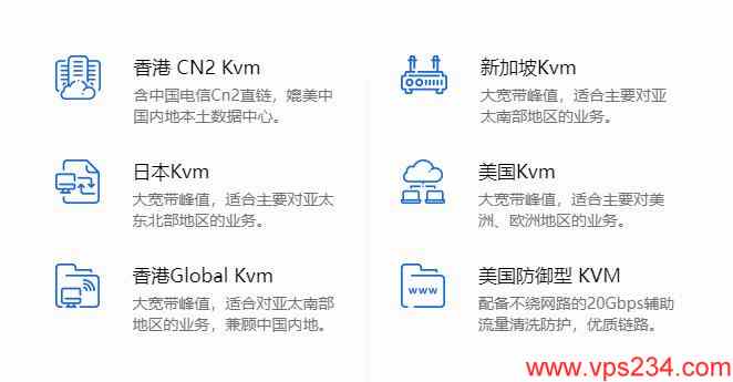 国外VPS HostKvm 路由效果图
