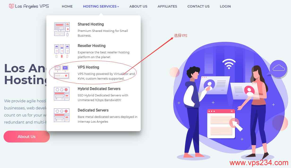 无限流量美国VPS Los Angeles新手购买教程-47to主机测评网 - 专注云服务器,国外服务器,虚拟主机,CDN加速,美国VPS主机测评
