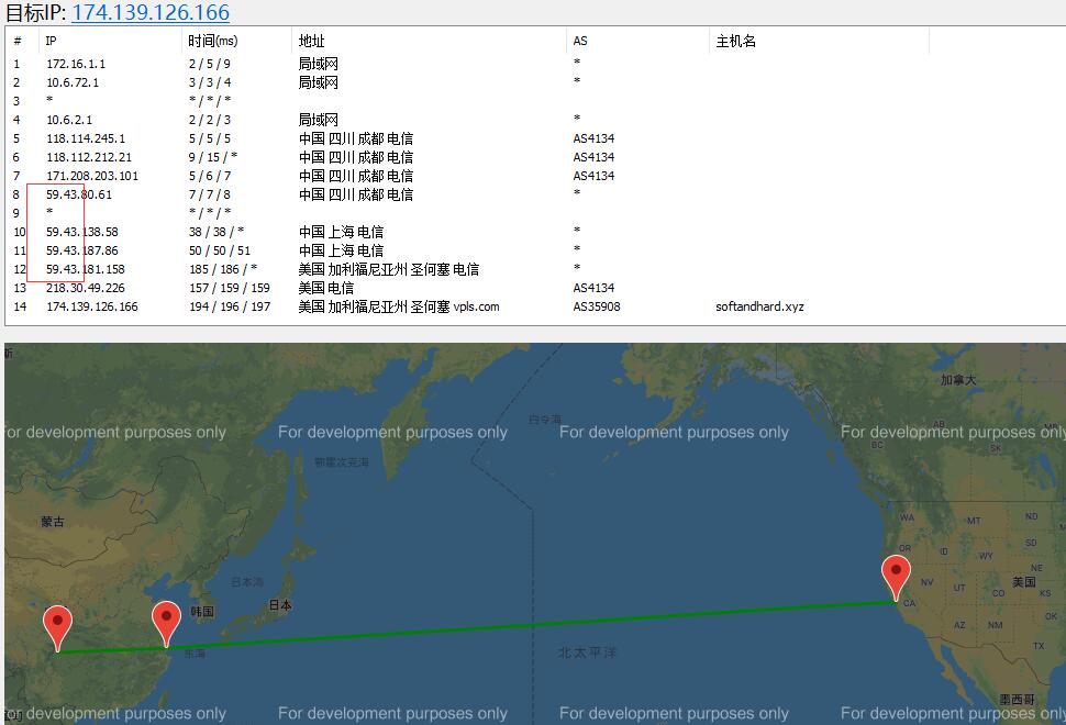 iON 美国VPS洛杉矶节点路由线路效果图