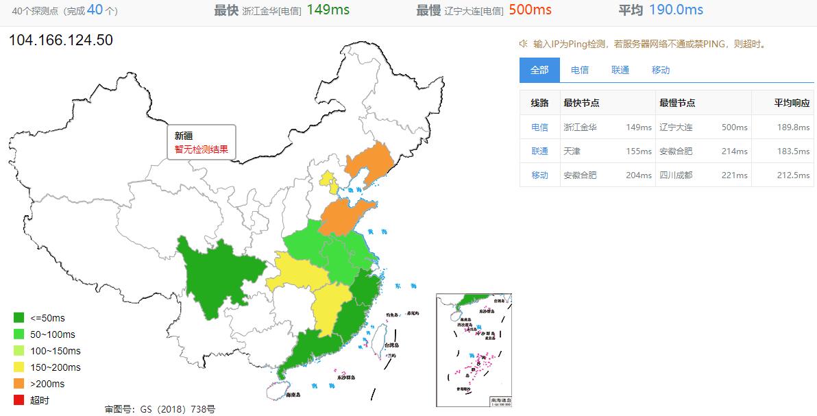 justhost.asia美国VPS测评 - 全国三网Ping延迟测试