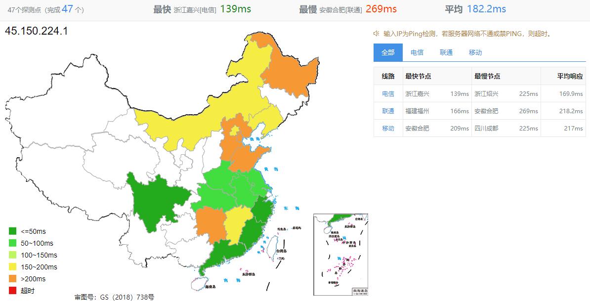 ModernSolutions美国VPS测评 - 全国三网Ping延迟效果