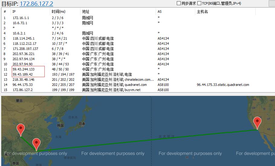 PacificRack美国VPS路由线路