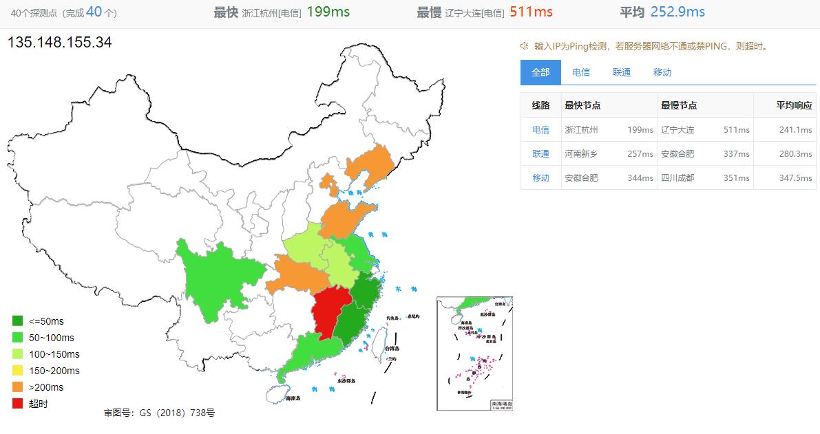 Regxa美国VPS测评 - 全国三网Ping延迟测试