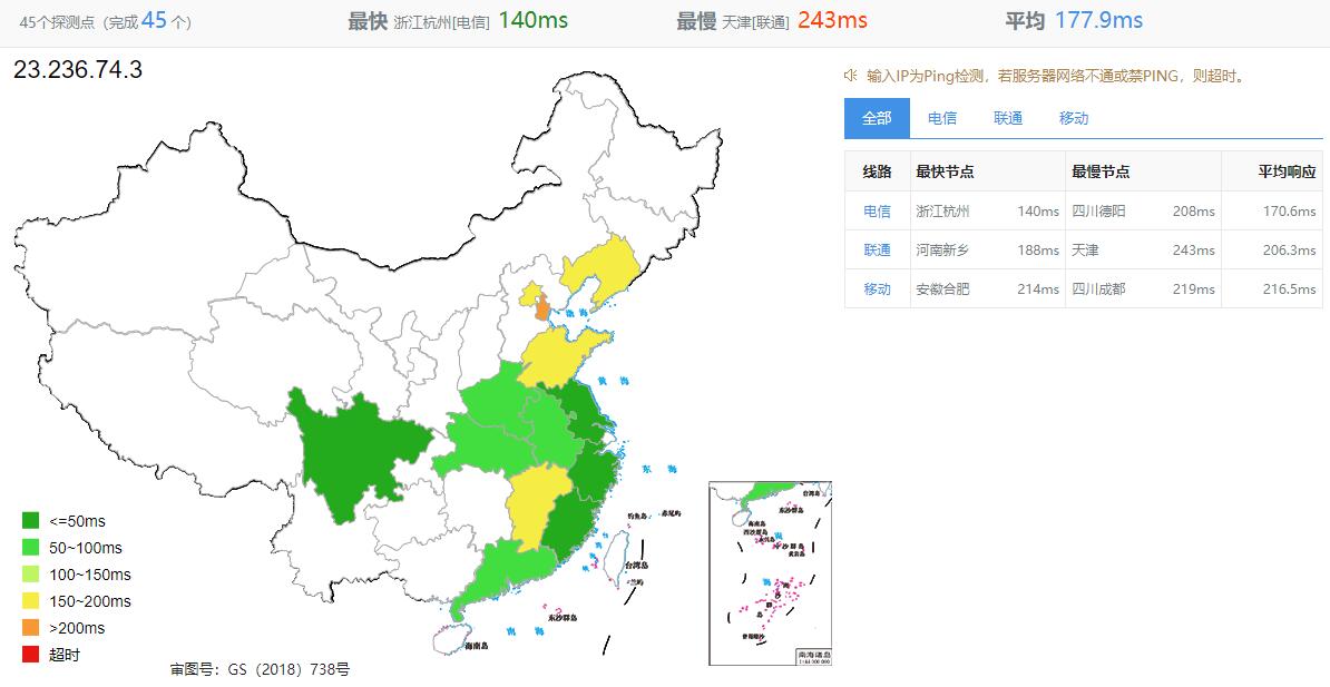 StarryDNS美国VPS测评 - 全国三网Ping延迟测试