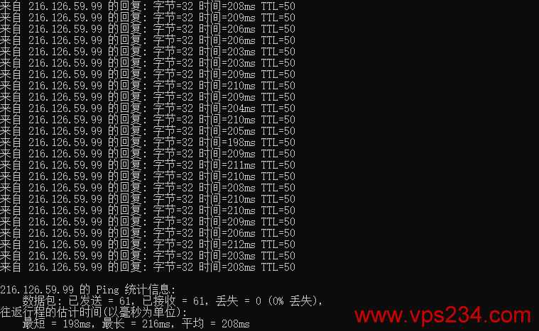 MeanServers 洛杉矶数据中心Ping效果图