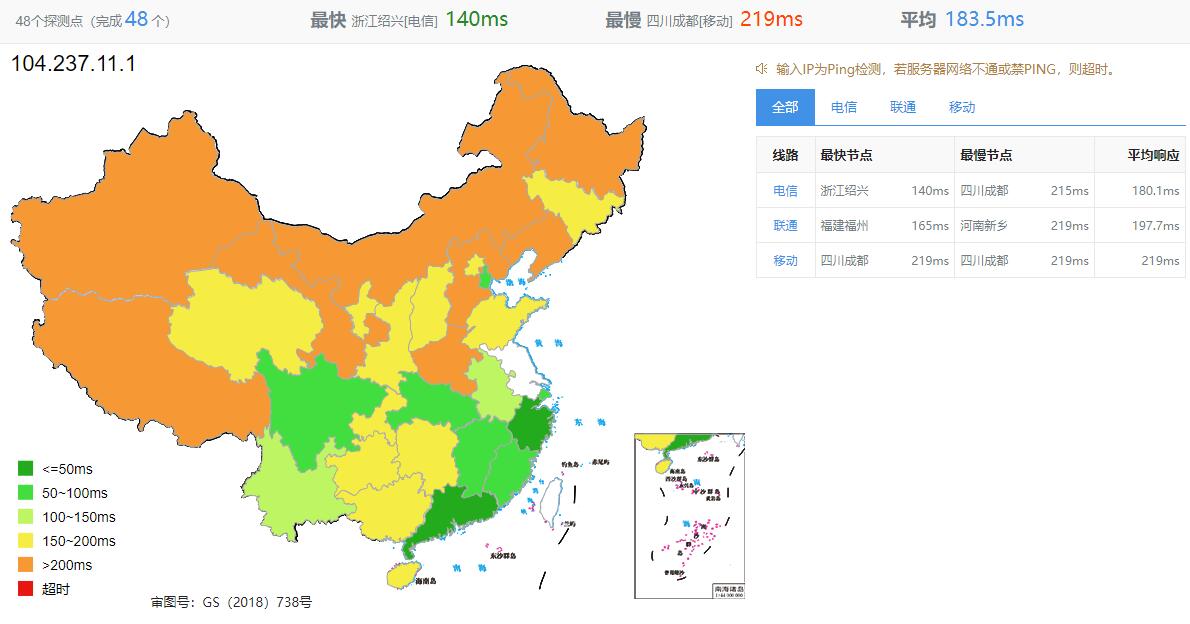 vpsdime美国VPS测评 - 全国三网Ping平均延迟情况