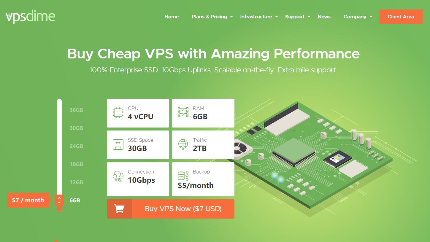 vpsdime：美国VPS怎么样测评介绍 - 洛杉矶机房