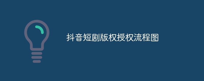抖音短剧版权授权流程图